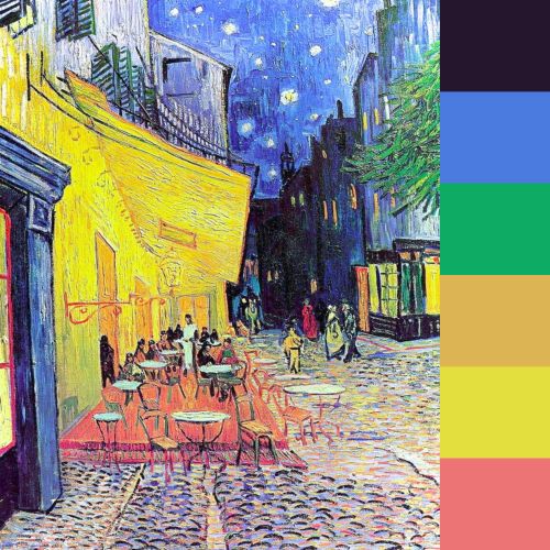 Principal nuances in Van Gogh’s “Café Terrace at Night”